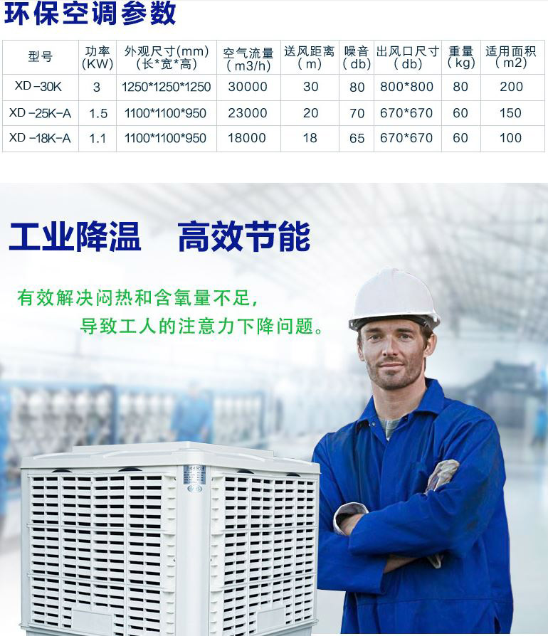 環保空調22000風量3.JPG